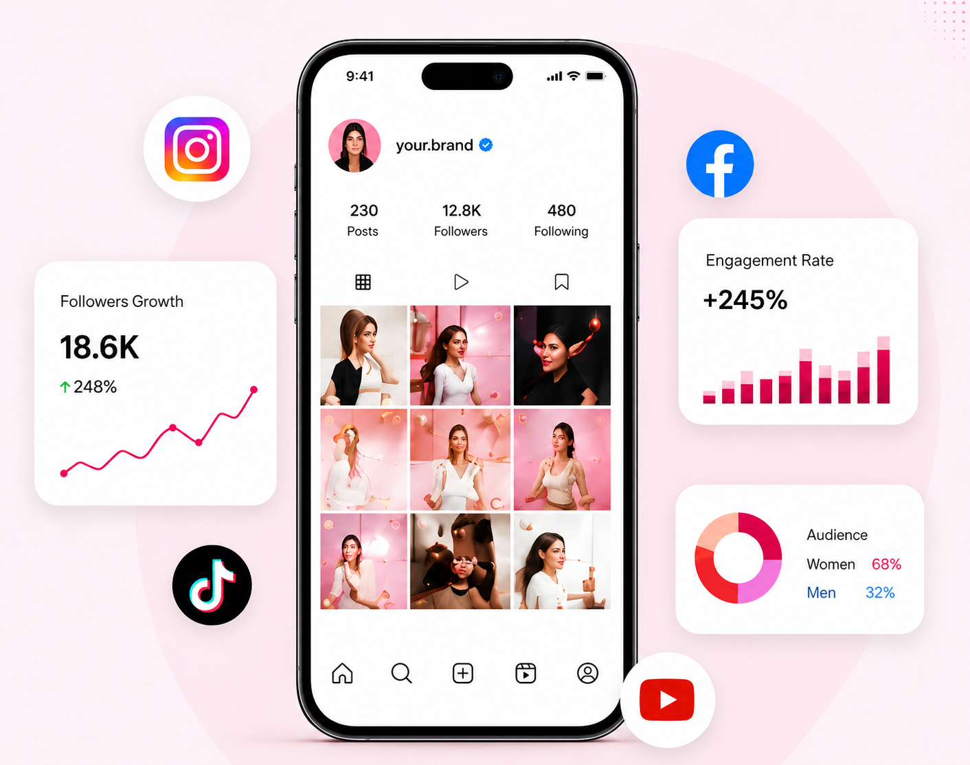 Social Media Management